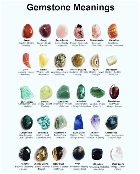 Enhancing Your Skin Care Routine with Incomplete Magic Gemstones